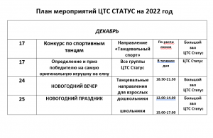 План мероприятий ЦТС "Статус" на 2022 год